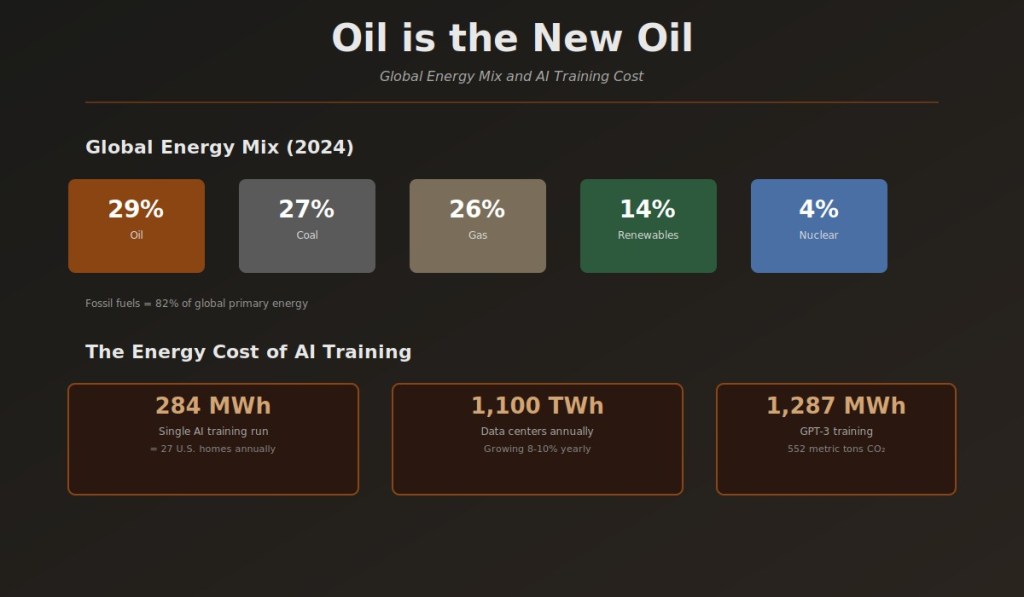 Statistics behind the story